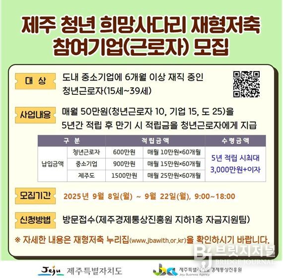 「제주 청년 희망사다리 재형저축」 참여자 추가 모집