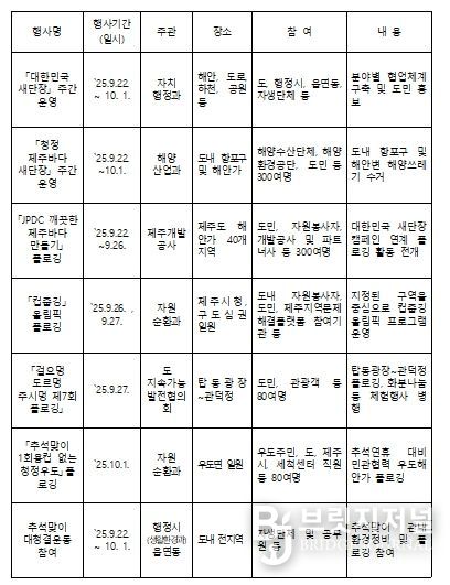 추석맞이 대한민국 새단장 주간 운영 일정