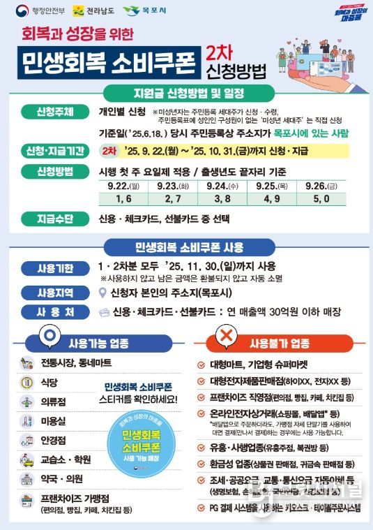 민생회복 소비쿠폰 2차 전단지