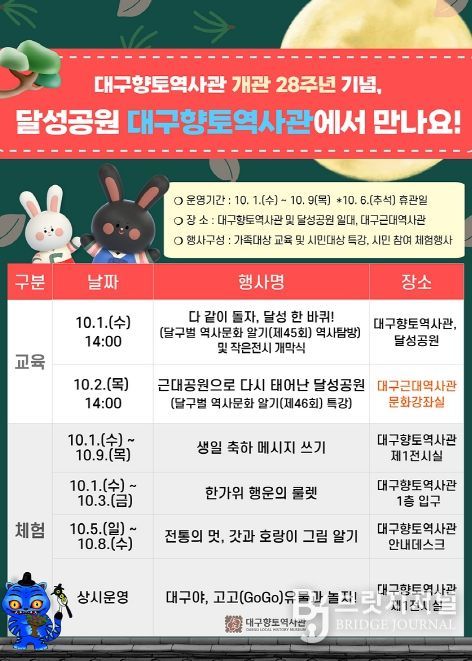 대구향토역사관, 개관 28주년 기념 주간 문화행사