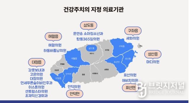 건강주치의제 수행 의료기관 현황