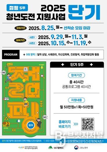 2025 청년도전지원사업 단기과정 포스터
