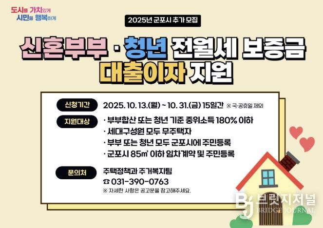 대출이자지원사업