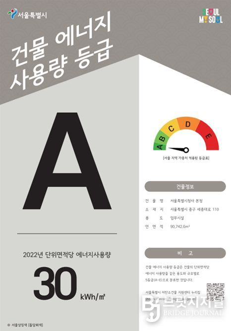 건물 에너지사용량 등급표 이미지 예시