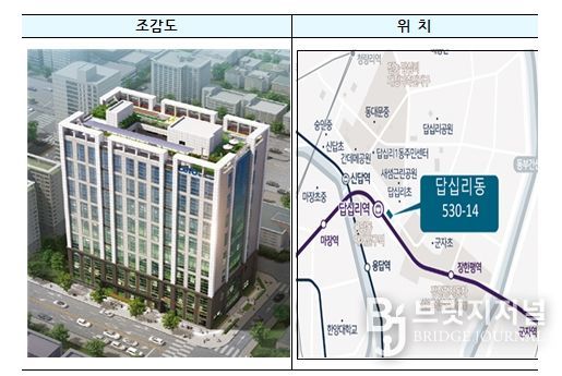 방문현장 - 서울시 동대문구 답십리동 530-14