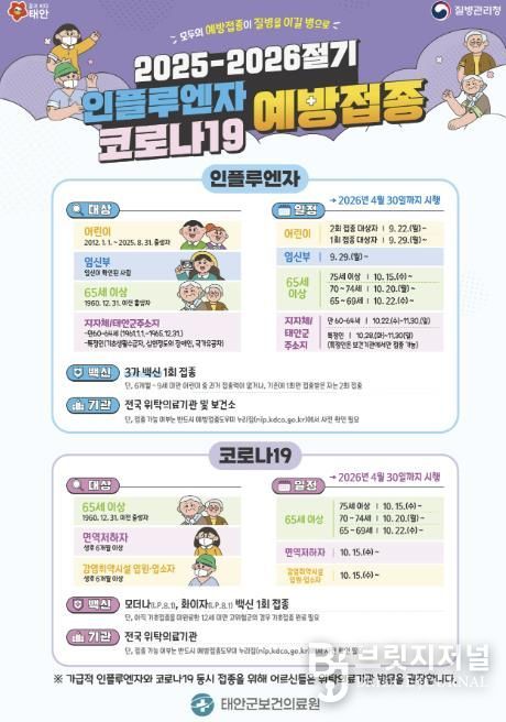 인플루엔자 무료 예방접종 홍보물.