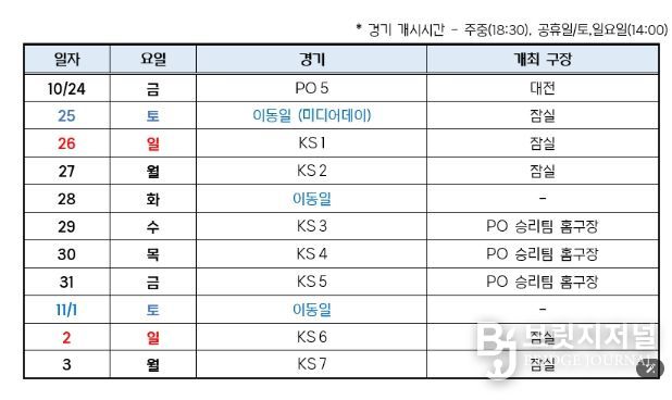 2025 신한 SOL 뱅크 KBO 포스트시즌 일정표