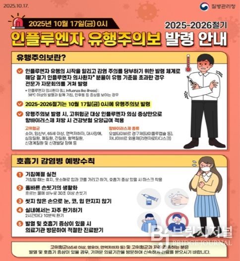 작년보다 두 달 빠른 독감 유행주의보 발령