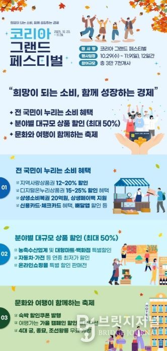 “코리아 그랜드 페스티벌” 주요 혜택 리플렛