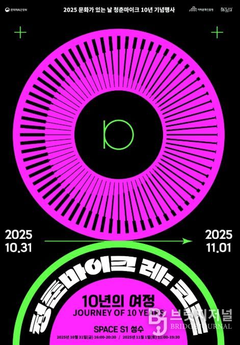 ‘청춘마이크 레:코드-10년의 여정’ 포스터