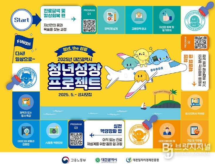 청년성장프로젝트’지역 소상공인과 상생