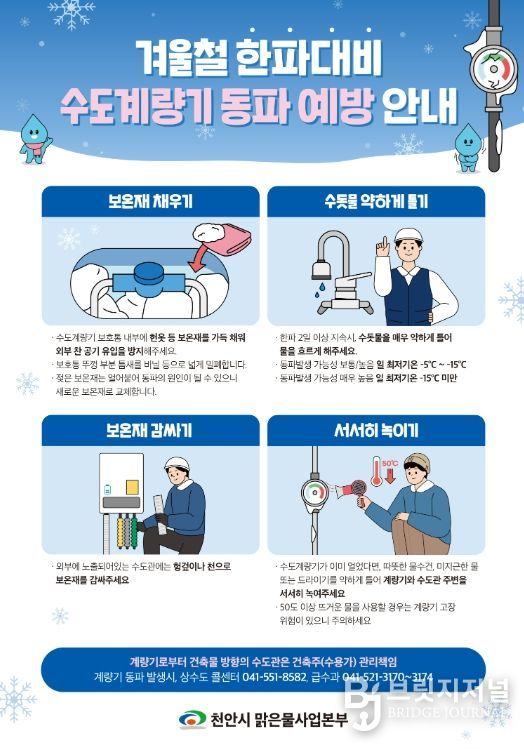 1. 겨울철 한파대비 수도계량기 동파예방 홍보문.