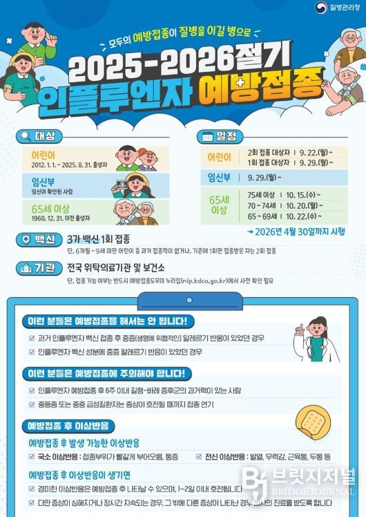고위험군 대상 독감 예방접종 당부