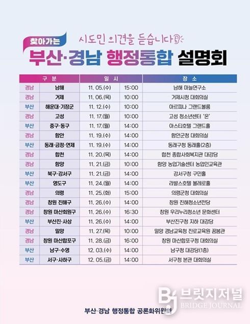 부산·경남 행정통합 설명회 전체 일정