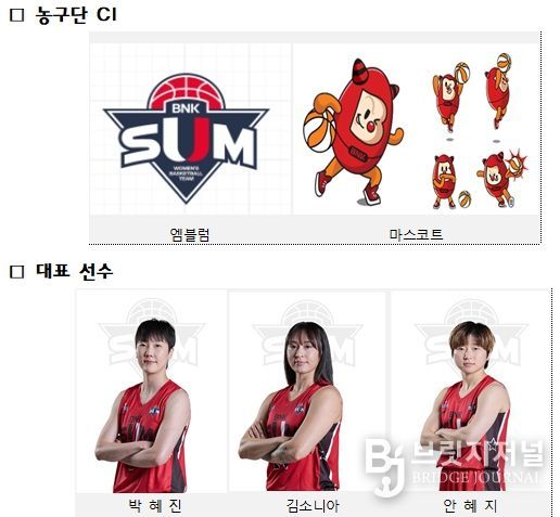 BNK썸 농구단