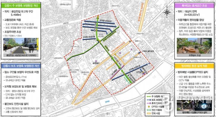 도심 보행안전 대폭 강화한다