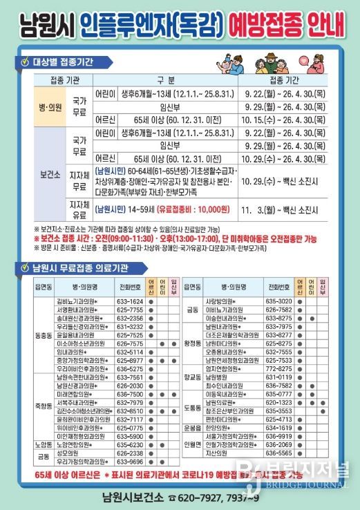 65세 이상 고위험군인플루엔자(독감)·코로나19 동시 접종 권장