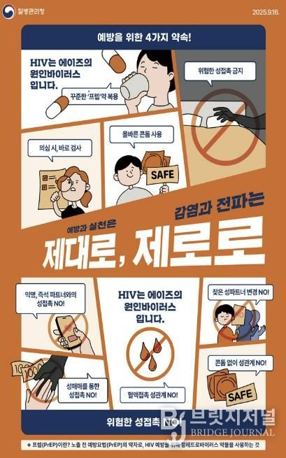 태백시보건소, ‘제38회 세계 에이즈의 날’ 맞아 예방 캠페인 추진