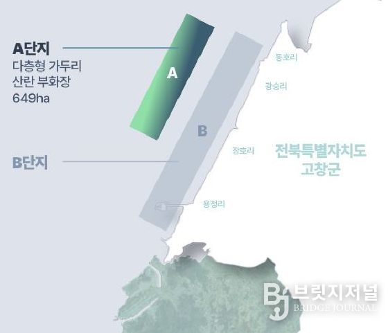주꾸미 산란서식장 조성 위치도(고창군 해역)