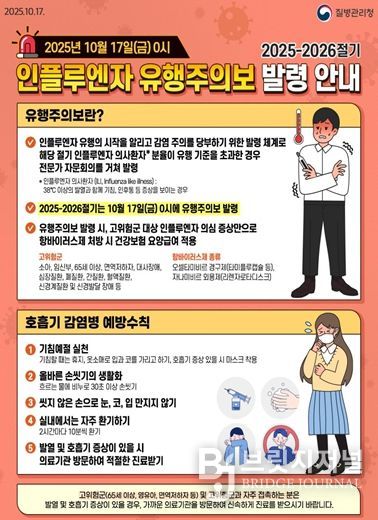 강원특별자치도, 인플루엔자 환자 증가 추세…