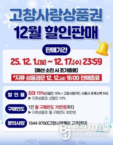고창군, 12월 고창사랑상품권 최대 15% 할인판매... 12월 17일까지 진행