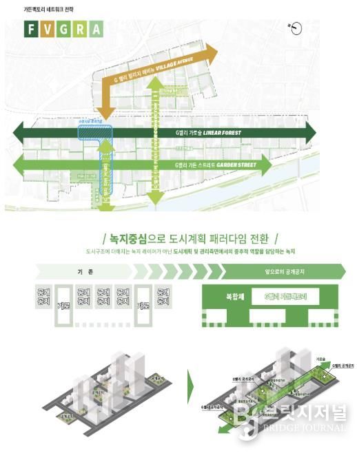 금천구의 G밸리 가든팩토리 사업 설명자료