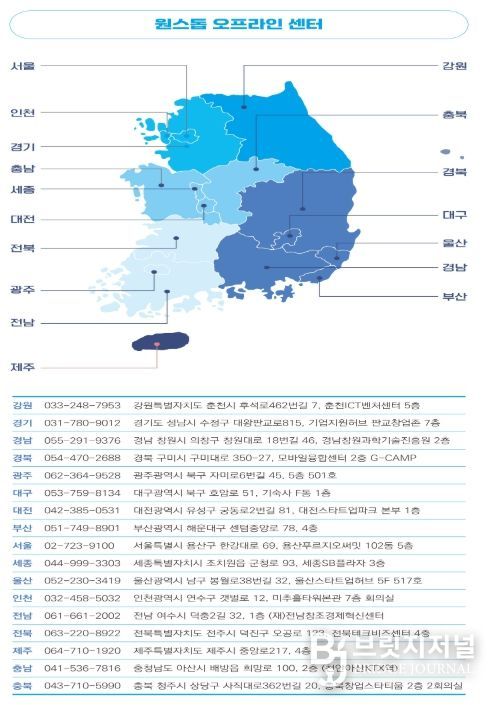 전국「스타트업 원스톱 지원센터」연락처