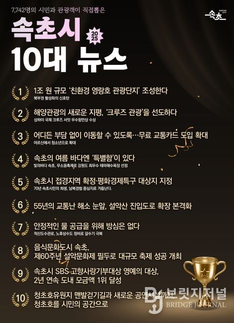속초시 2025년 10대 뉴스 발표