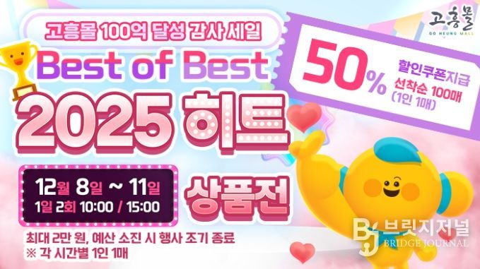 고흥몰, 온라인 성장 신기록