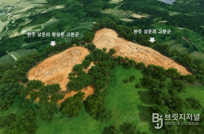 완주 상운리 원상운 고분군, 상운리 고분군 3차원 입체화(3D 모델링)