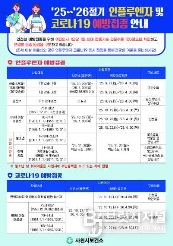 사천시, 인플루엔자 고위험군 예방접종 총력