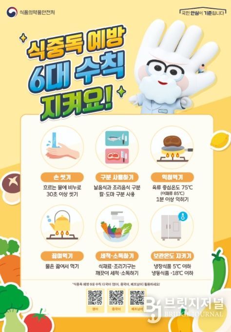 식중독 예방 6대 수칙 안내문