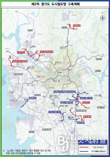 제2차 경기도 도시철도망 구축계획