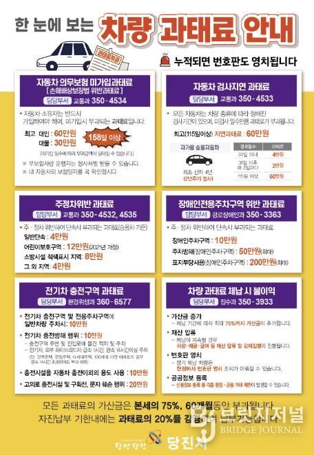 차량 과태료 안내문