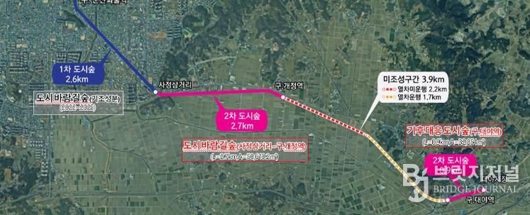 군산철길숲1차사업성공(군산철길숲향후확대구간).