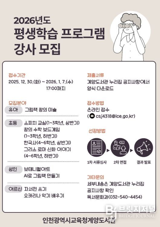 ‘정규 평생학습 프로그램’ 강사 공개 모집