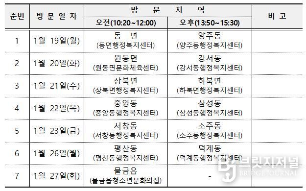 간담회 일정 (상기 일정은 사정상 변경될 수 있음)