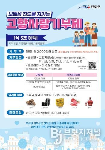 진도군, 2025년 고향사랑기부금 6억 9,900만 원 달성