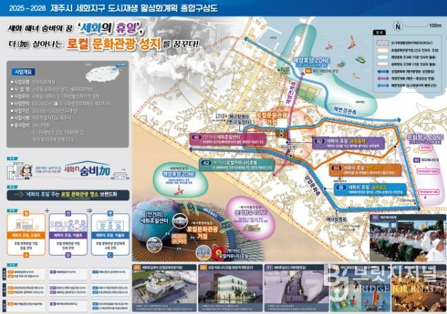 2025~2028 제주시 세화지구 도시재생 활성화계획 종합구상도