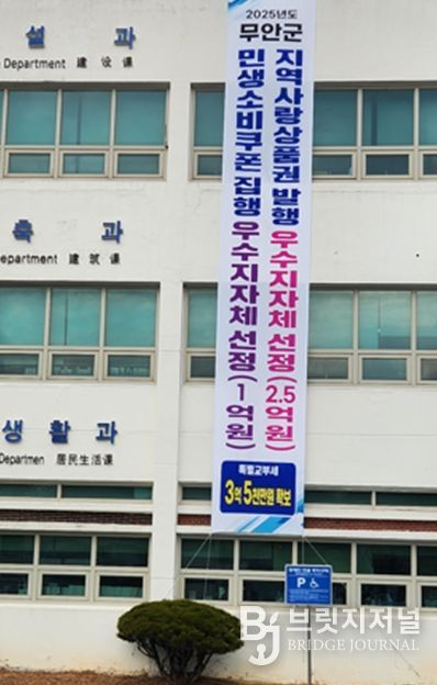 무안군, 지역경제 활성화 평가 우수지자체