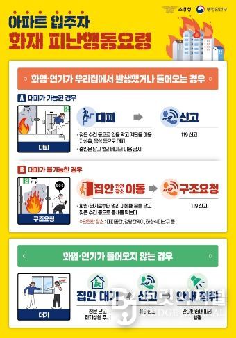 광명소방서, 공동주택 화재환경 개선으로 안전한 주거환경 조성