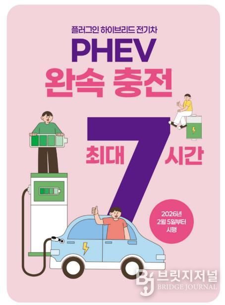 “2월 5일부터 전기차 충전 구역 이용 기준 강화”