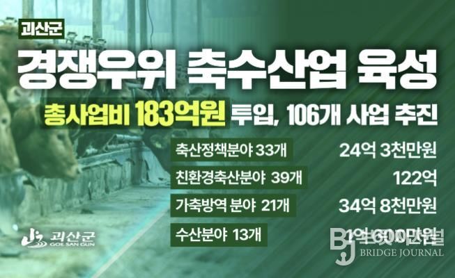 괴산군 축수산 보조사업