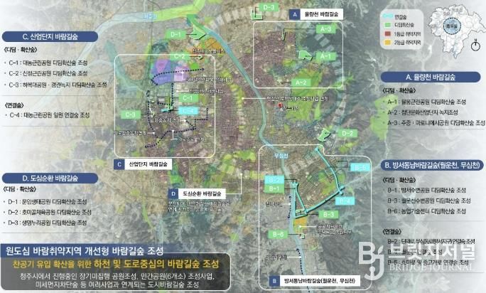 바람길숲 조성계획