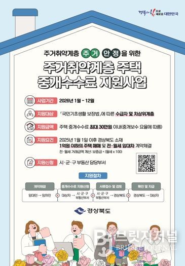 구미시, 주거취약계층 주택 중개보수 최대 30만 원 지원