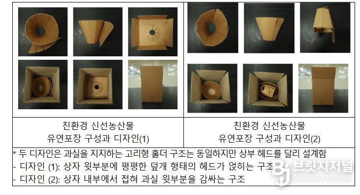 친환경 신선농산물 유연포장 구성과 디자인