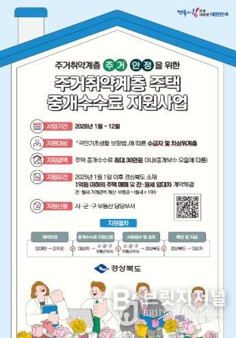 영주시, 주거취약계층 주택 중개수수료 지원 접수