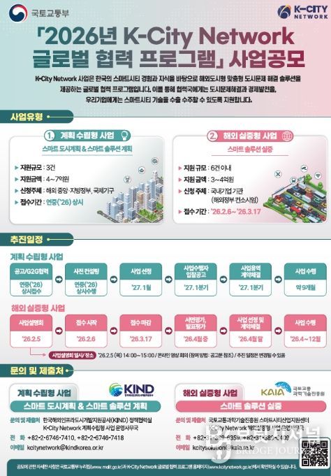 K-City Network 공모 인포그래픽