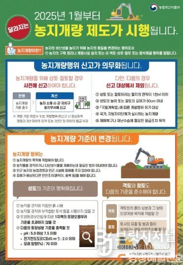 농지개량 사전 신고 홍보물