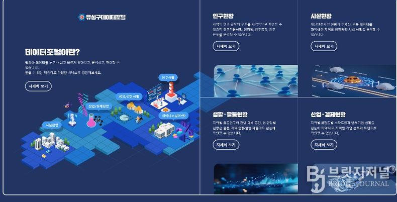 28일 공개된 ‘유성구 데이터 시각화 포털’ 홈페이지